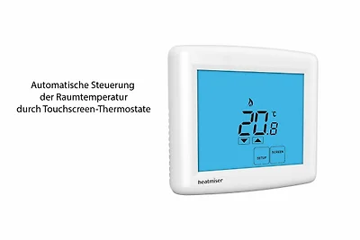 54° Nord Wohnung 5