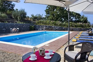 SUN DE SICILE