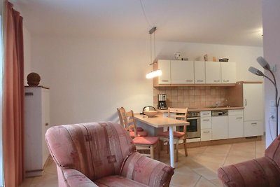 apartman za odmor Obiteljski odmor Gelbensande