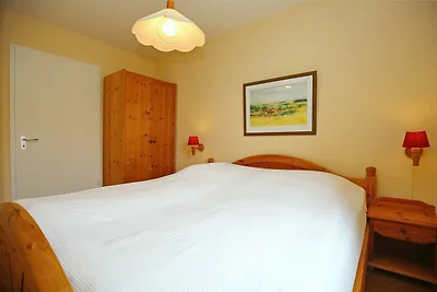 Vakantieappartement Gezinsvakantie Boltenhagen