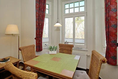 Vakantieappartement Gezinsvakantie Kühlungsborn