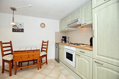 Vakantieappartement Gezinsvakantie Wittenbeck