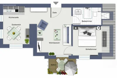 Vakantieappartement Gezinsvakantie Kühlungsborn