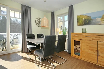 Vakantieappartement Gezinsvakantie Kühlungsborn
