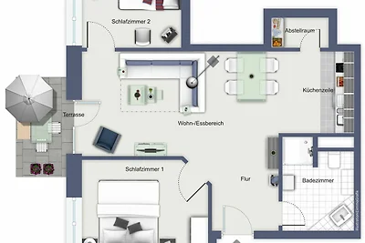 Vakantieappartement Gezinsvakantie Kühlungsborn
