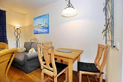 Vakantieappartement Gezinsvakantie Kühlungsborn