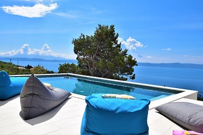 Villa SkyBlue mit Pool