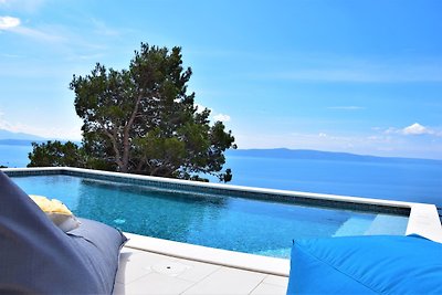 Villa SkyBlue mit Pool