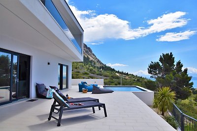 Villa SkyBlue mit Pool