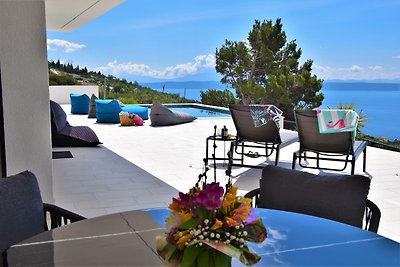 Villa SkyBlue mit Pool