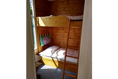 Kleine Horizon 101 Renesse