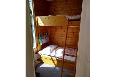 Kleine Horizon 101 Renesse