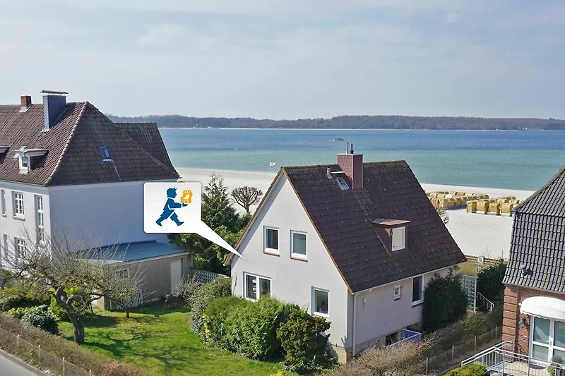 Vogelperspektive