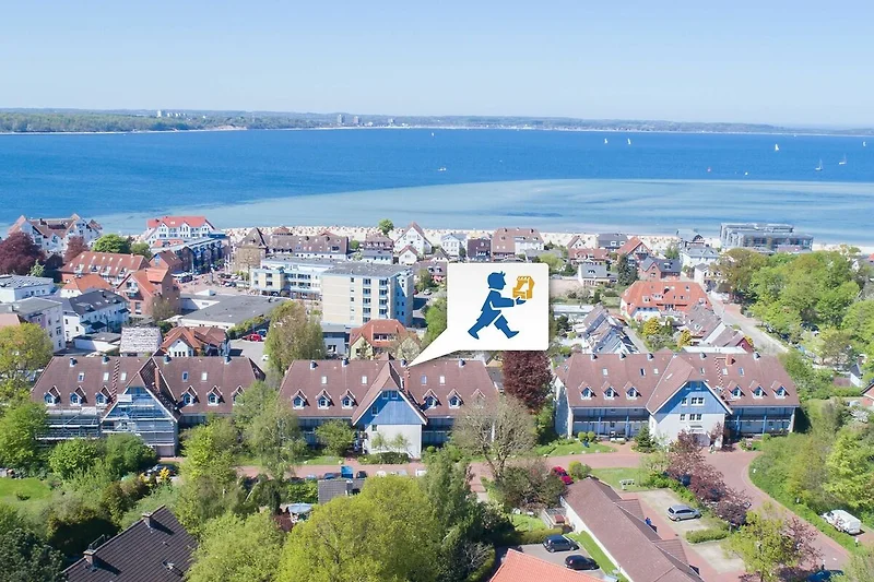 Vogelperspektive