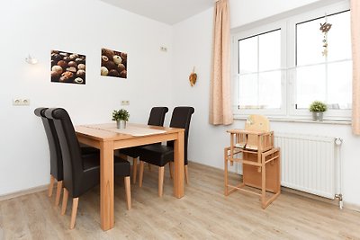 FeWo's Seute Deern Appartement Utkiek