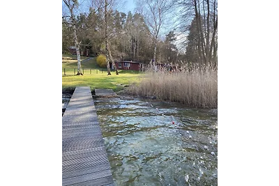 Haus am See, Plätlinsee