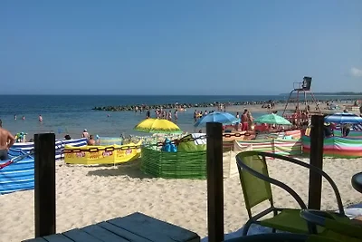 Polen  Ostsee
