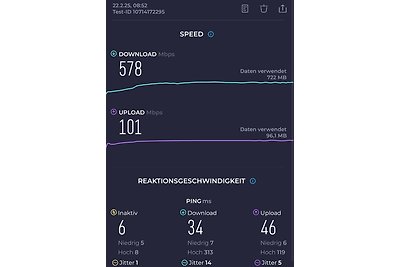 Haus Eiderente- Wellness+Kamin+WLAN