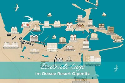 Admiralsblick - Ostseeresort Olpenitz