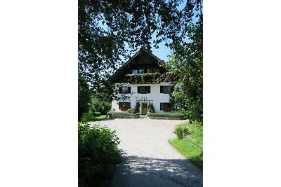Appartamento Vacanza con famiglia Salzburg