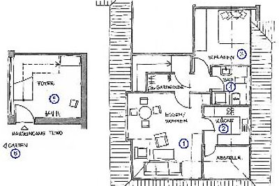 Buschbecks Ferienwohnung