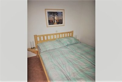 Appartement Fuškulin