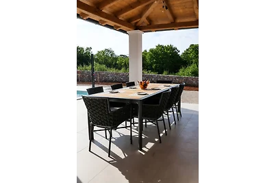 Villa Salvia mit privatem Pool
