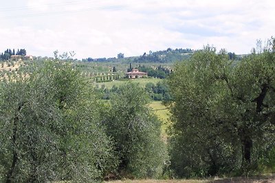 Ferienwohnung 1, Ferienhaus Florenz