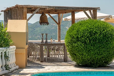 Panorama Azur