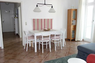 Vakantieappartement Gezinsvakantie Graal-Müritz
