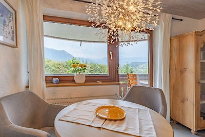 Chalet Rubihornblick