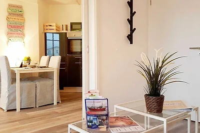 Vakantieappartement Gezinsvakantie Sellin