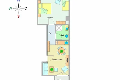 Vakantieappartement Gezinsvakantie Kühlungsborn