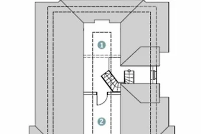 apartman za odmor Obiteljski odmor Stolpe auf Usedom