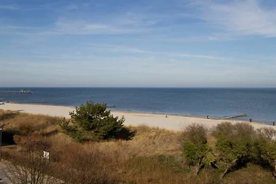 Vakantieappartement Gezinsvakantie Bansin