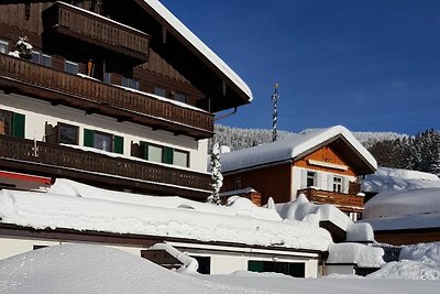 Vakantieappartement Gezinsvakantie Schliersee