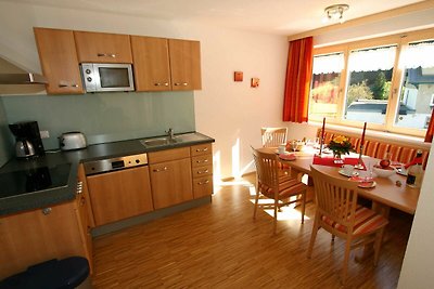 Vakantieappartement Gezinsvakantie Schröcken