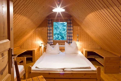 Typ D7 Karelisches Blockhaus