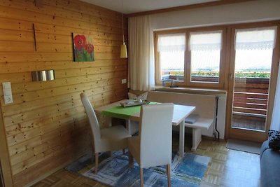 Vakantieappartement Gezinsvakantie Schoppernau