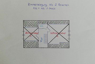 Vakantiehuis Ontspannende vakantie Oberzent