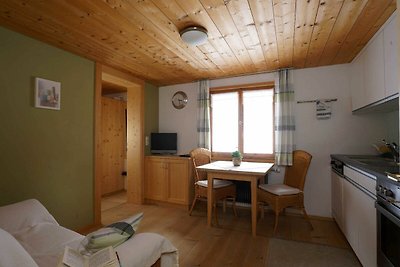 Vakantieappartement Gezinsvakantie Au in Vorarlberg