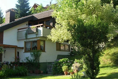 Panoramablick