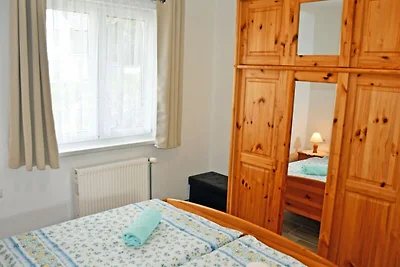 Vakantieappartement Gezinsvakantie Putbus