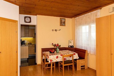 Vakantieappartement Gezinsvakantie Nesselwängle