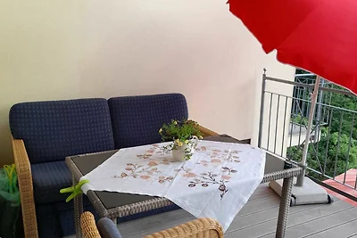 FW Haus am Kölpinsee Seejuwel Objekt-ID...