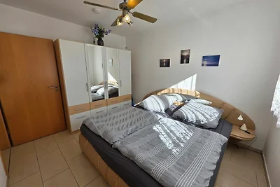 Appartement Vacances avec la famille Trassenheide