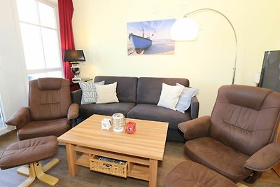 Vakantieappartement Gezinsvakantie Sellin