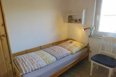 Hotel Cultuur en bezienswaardigheden Hollern-Twielenfleth