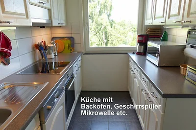 FeWo Parkblick
