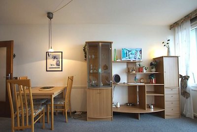 Haus Schöne Aussicht, App. 1SB306